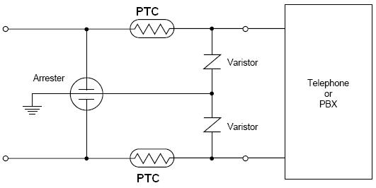 Positive Temperature Coefficient Thermistor For Telecom Over-current Protection