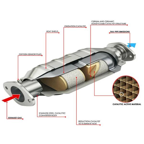 641338 674989 Isuzu Npr каталитический преобразователь Isuzu L5 3.7L