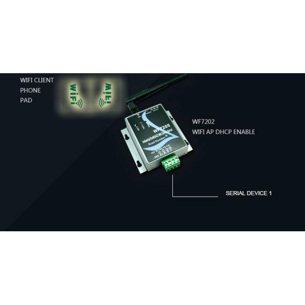 Black Controller AC/DC 12V 24bits Ethernet Portable  Load Cell Weighing Indicator IP65 RS485 4-20mA WIFI Module