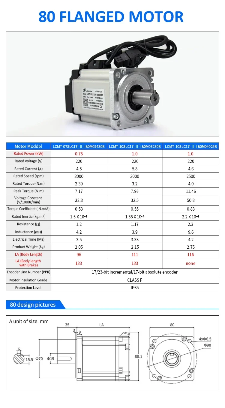 Lichuan AC Servo Motor Drivers Kit A5 LC10P 200W 0.2KW 0.637N.m 220V 1.6A 3000RPM IP65