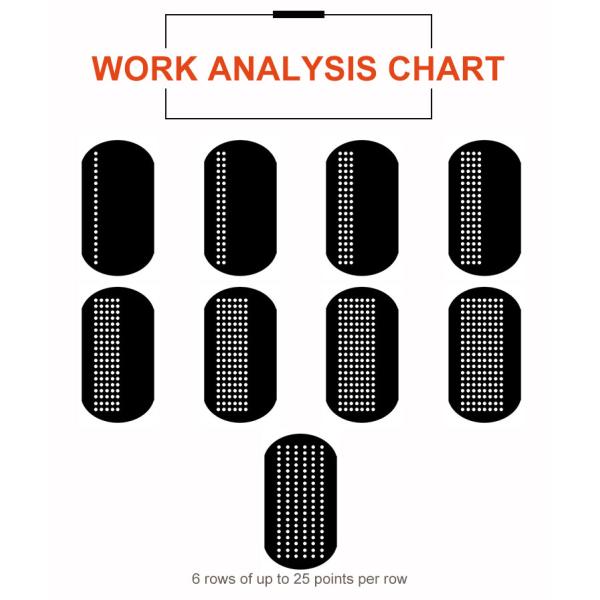 Профессиональная неинвазивная портативная машина для ухода за кожей