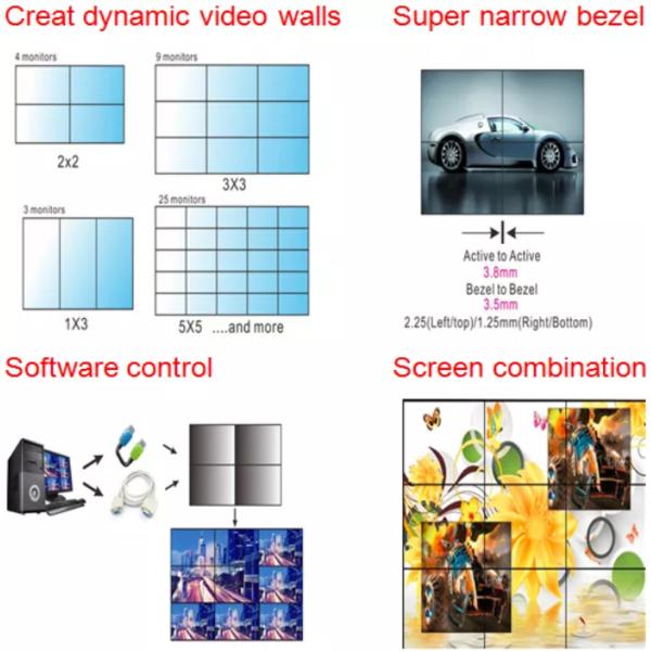 Регулятор стены RS232 LCD видео-