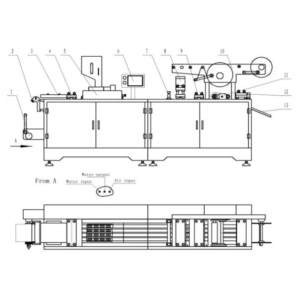 Alu PVC Oil Honey Automatic Blister Packing Machine For Jam Butter Liquid Cream