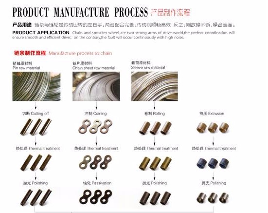 Honda Motorcycle Chain And Sprocket Kits , Yamaha Motorcycle Chain Sprocket