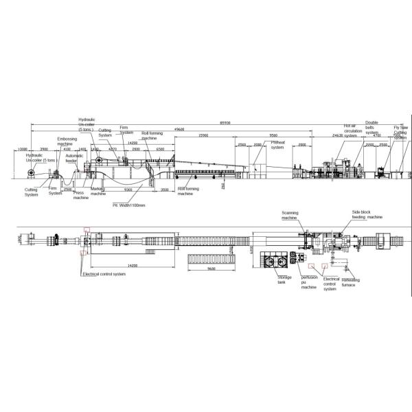 Línea automática de puertas de garaje seccionales de PU