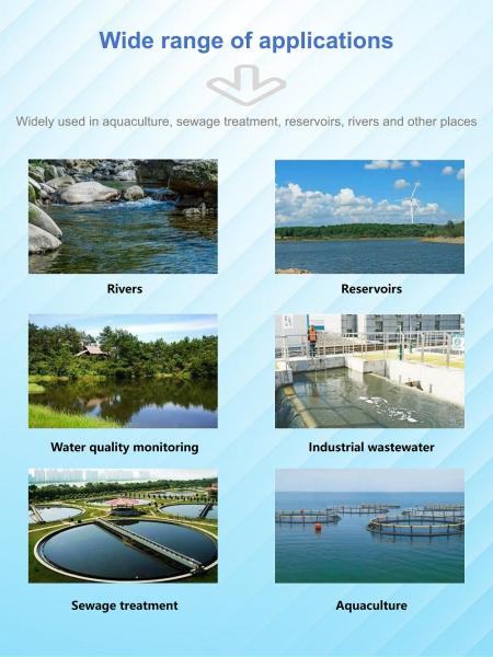 Aquaculture Multifunction Water Quality Monitor System With Smart Wireless Iot Sensor