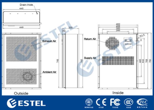 Líquido refrigerante exterior de poupança de energia de Embeded 48VDC R134A do condicionador de ar do armário