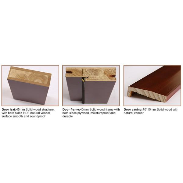 PU Painting HDF Soundproof Wooden Door 210cm Height Evniromental  Friendly