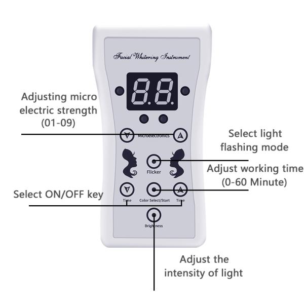FanXi 7 красит маску света СИД фотона пользы светлого лицевого щитка гермошлема терапией домашнюю