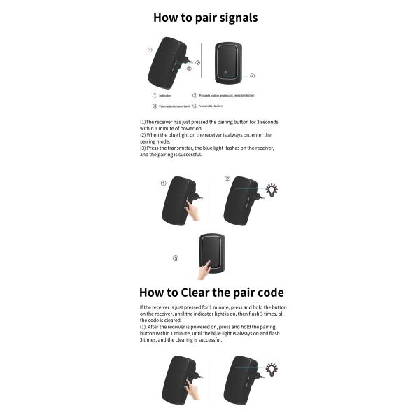 US EU UK Plug Tuya Video Doorbell Self Powered Waterproof Door Bell 150M