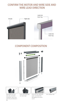 Persianas eléctricas de encargo motorizadas Eco del rodillo - amistoso para la decoración casera