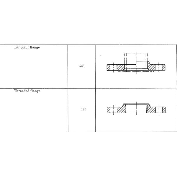 JIS B2220 ASTM B564 Inconel 825 Alloy Welding / LJ / Threaded Flange UNS N08825 DIN 2.4858