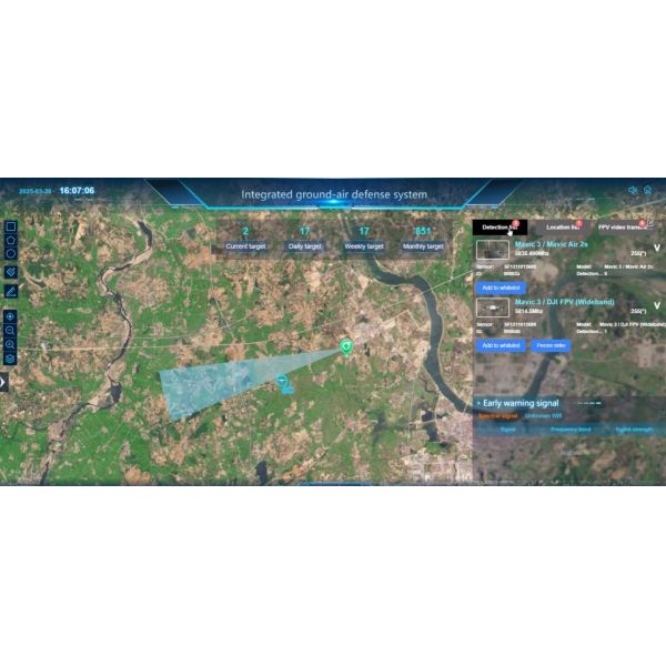 12Kkm Full-Spectrum Tracking Anti-Drone System - Video Evidence Edition (Portable Radar System)