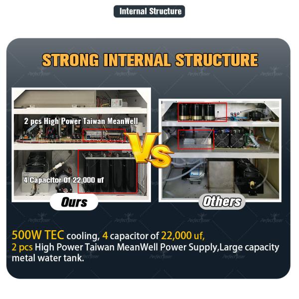 755 нм лазерная эпиляция с изменяемой частотой и двойным лазером