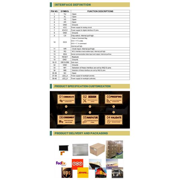 4.3inch Horizontal TFT LCD Panel With Resistive Capacitive Touch Screen