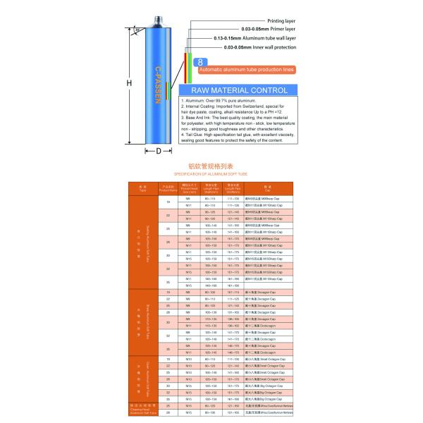 Упаковка дружелюбной алюминиевой мягкой трубки Эко пустая косметическая с бесплатным образцом