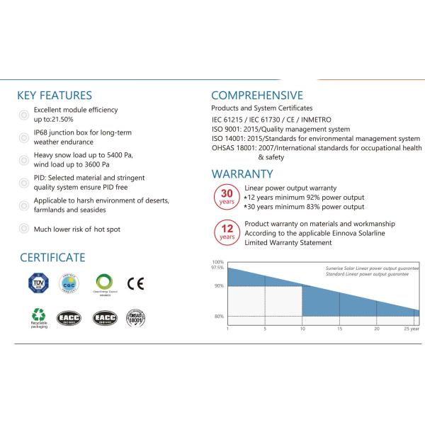 Half-Cell High Efficiency PV Module Monocrystalline Solar Panel 400W 410W 420W