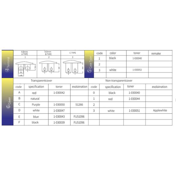 10A 20A ON OFF 2 Position 6 Pin DPDT Automotive Rocker Switch