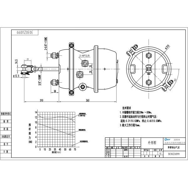 Тип 3030 Тормозная камера Стандартный ход 2,50 дюйма Длина хода
