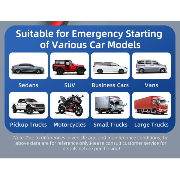 12V Multifunction Automobile Jump Starter For Car  Emergency Jump Starter With Tire Inflator