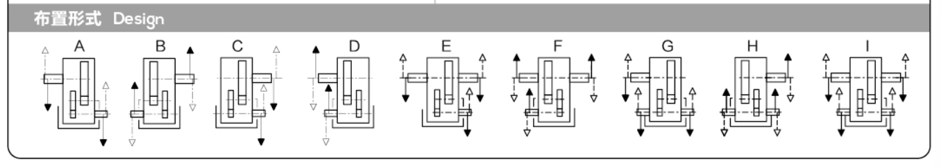 EH3HH Series High Torque Helical Bevel Gearbox with Cast Iron Housing and IEC Input Flange for Industrial Gear Drive
