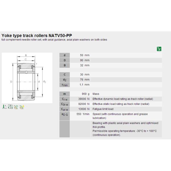 OEM / ODM Metric Needle Bearings Double Row with Gcr15 Material