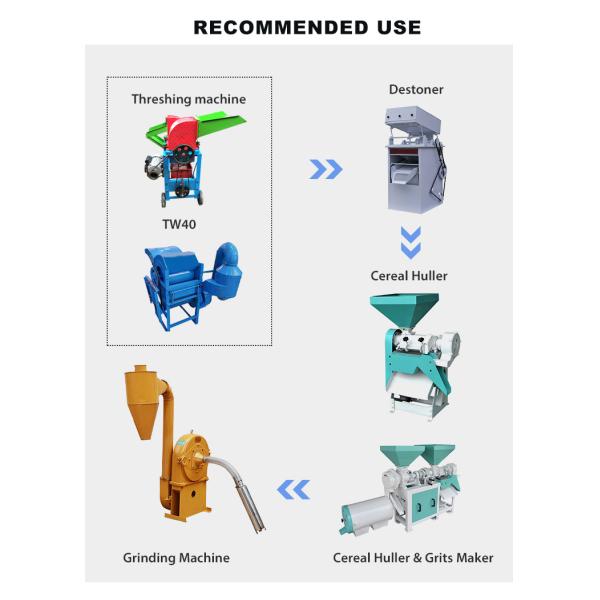 3kw Agriculture Farm Machinery Maize Peeling 1180*1100*1100mm