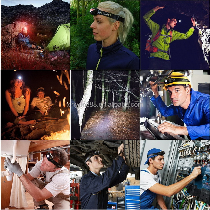 Outdoor Portable Mini ultra Bright Sensor Head Mounted Spotlight Multi Light Source Lighting Camping Light