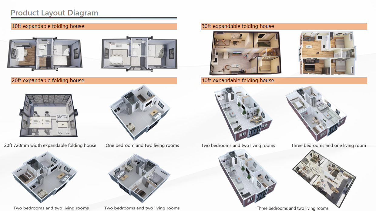 Expandable Folding House with Fully Galvanized Steel Structure, Customizable Floor Area, and Rapid Assembly & Disassembly