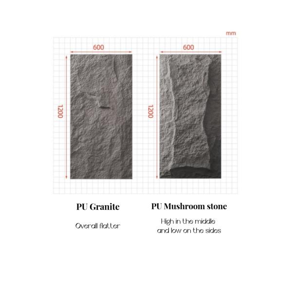 Современный стиль Легкие каменные стеновые панели ПУ фальшивые каменные фанеры для декора стены