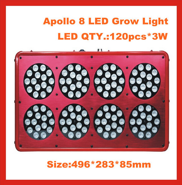 Hydroponics 3W Epistar High Quality with 90/120 degrees secondary lens cidly 300w led grow