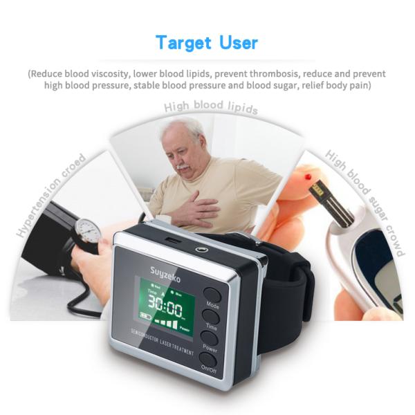 Низкоуровневый дозор терапией лазера для высокого холестерола выкостности уровня сахара в крови