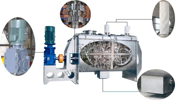 Mélangeur à ruban en acier inoxydable 304 pour épices, capacité 300L