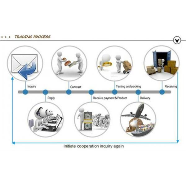 Высокопроизводительные аксессуары для фильтр-прессов для сложных условий фильтрации