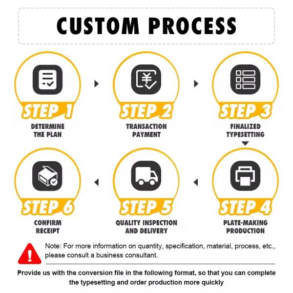 BSCI Factory Customizable High Quality Gravure Printing Heat-Sealed Edible Shape Smell Proof Die Cut Custom Mylar Bags