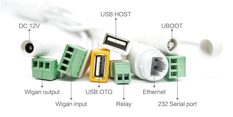 Камера установленная стеной распознавания лиц термальная IP65 делает ширину водостойким 128mm