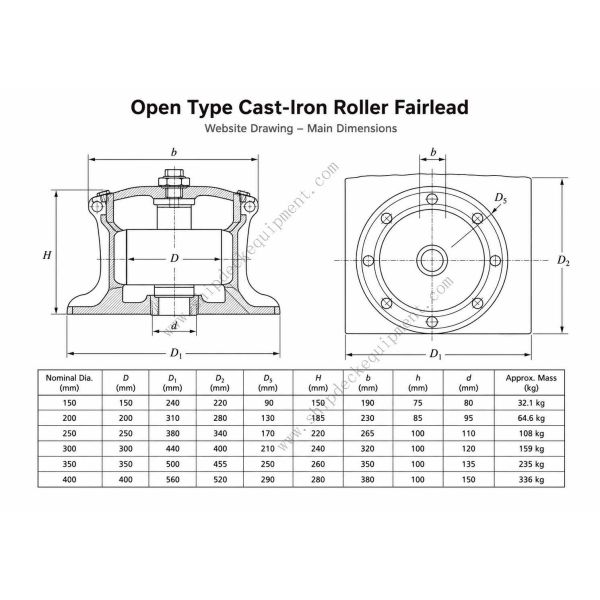 150–450 mm Open-Type 3-Roller Shipside Fairlead | JIS F 2014-1987 Type CF/CS for Ship Mooring