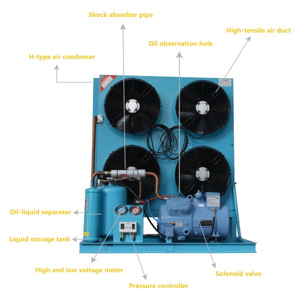 Dual Fans Motor Automatic Industrial Refrigeration Cold Room Condensing Unit
