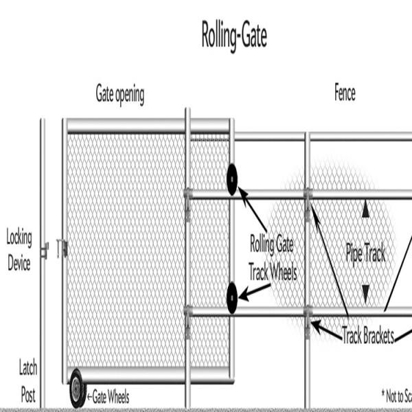 OEM 25 футовый цепной забор с цепной связью фермы