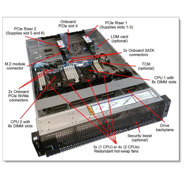 Get Your Hands on the Latest Lenovo ThinkSystem SR590 Rack Server with Intel Xeon-Gold