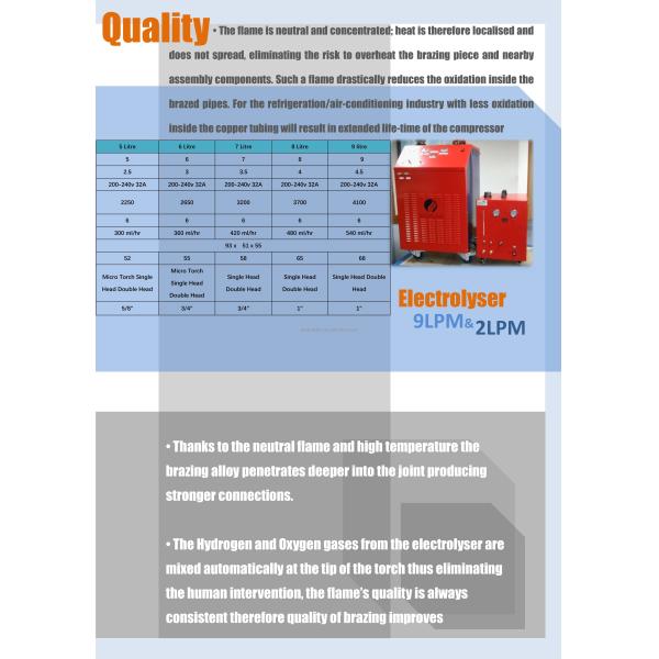 PEM электролизный пламенный сплав медные трубы сварочная машина для электродвигателя эмалированной проволоки