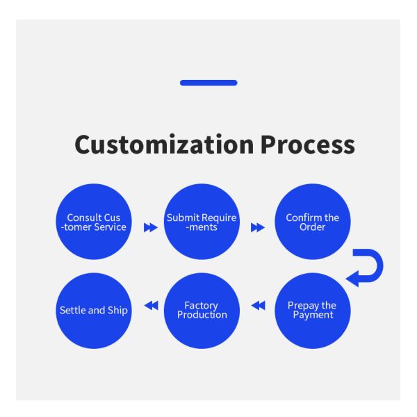 Samsung & Apple iPhone17 Case Molds, Injection Molds Supplier & Plastic Products Liquid Silicone TPU