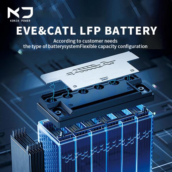 Liquid-Cooling 3.44MWh Container Energy Storage System in 20FT HQ container