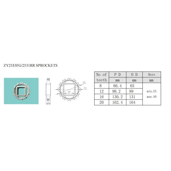 ZY2533FG  M2533 STRAIGHT RUNNING CONVEYOR FLAT TOP MODULAR BELTS THERMOPLASTIC CONVEYING BELTING