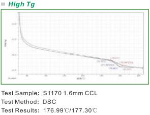 Alta condutividade térmica Fr4 PCB de alta TG 170 / 180 PCB placa de circuito