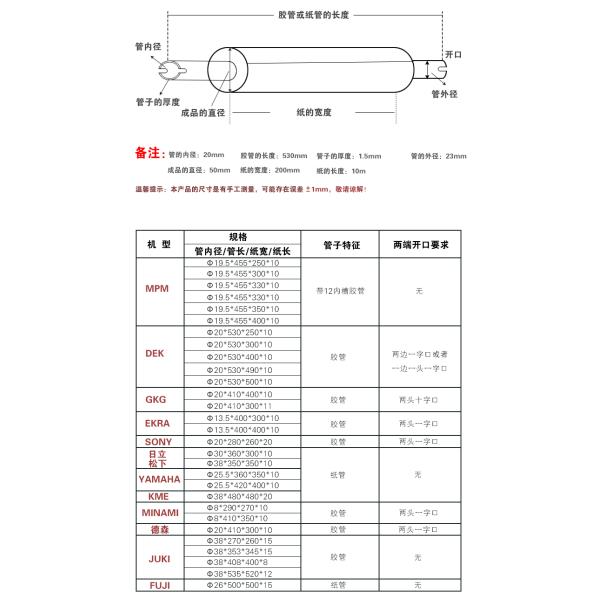 SMT трафаретят чистые части печатной машины экрана X 400 x крена 20 x 530 бумаги счищателя 10mm белые