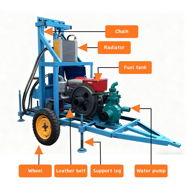 Portable Small Hydraulic Water Well Drilling Rig 100m For Shallow Water Drilling