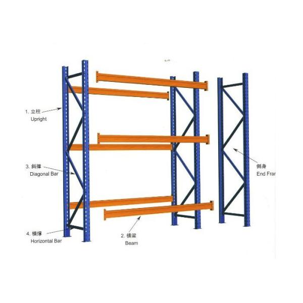 Customized Selective Warehouse Heavy Duty Rack , Heavy Duty Storage Shelves