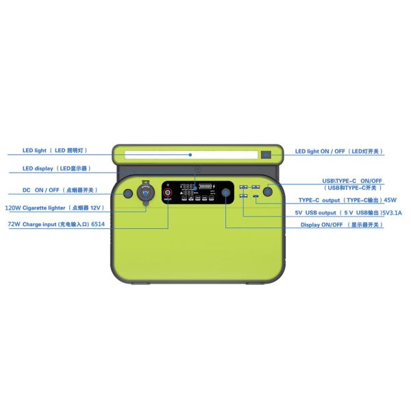 Outdoor 500W 19.2V 27Ah Portable Li Ion Battery Generator Power