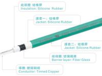 Cabos de borracha de silicone verde FT2 UL3726 24AWG 600V/150C para robô/leve